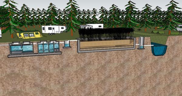 kleinschalige waterzuiveringsinstallatie - Hydropure kleinschalige waterzuiveringsinstallatie - Hydropure